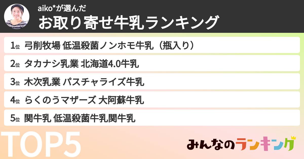 aiko*さんの「お取り寄せ牛乳ランキング」