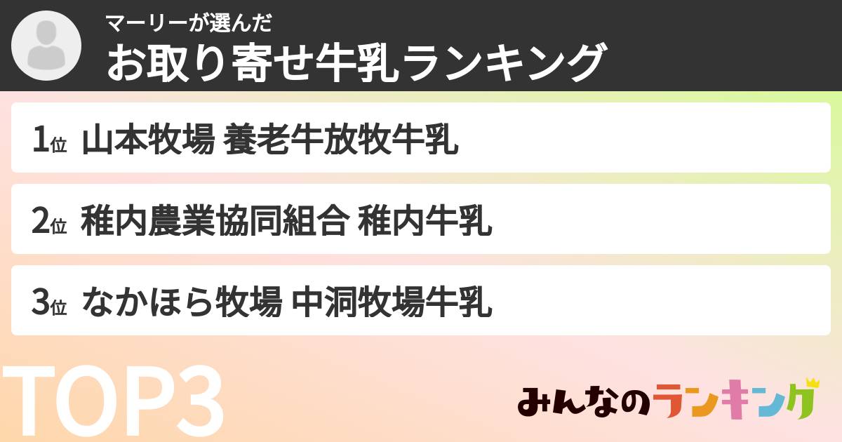 マーリーさんの「お取り寄せ牛乳ランキング」