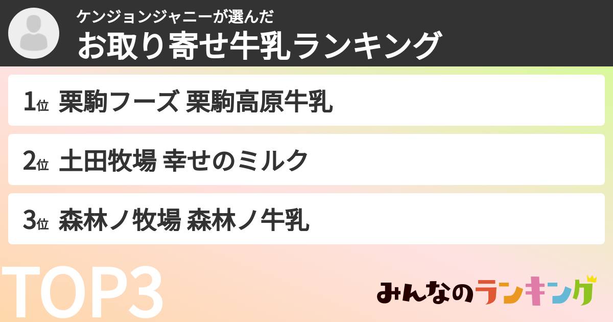 ケンジョンジャニーさんの「お取り寄せ牛乳ランキング」