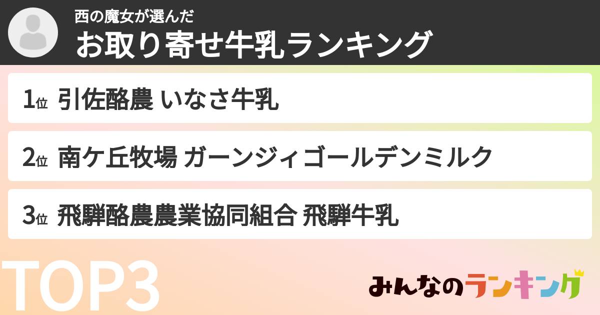 西の魔女さんの「お取り寄せ牛乳ランキング」