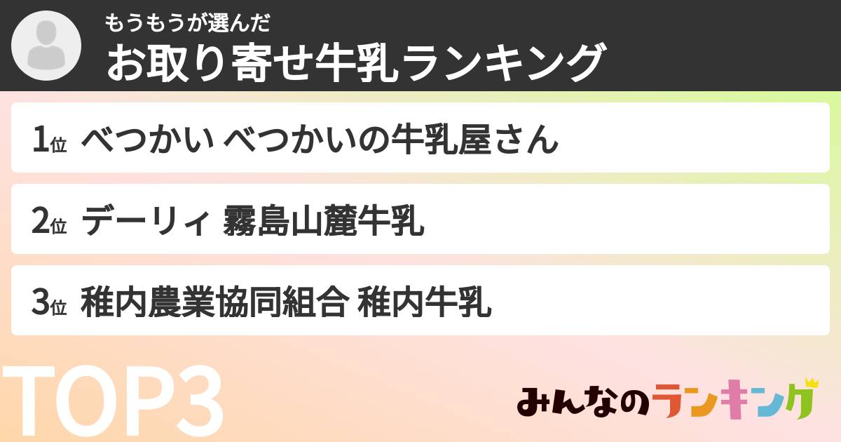 もうもうさんの「お取り寄せ牛乳ランキング」