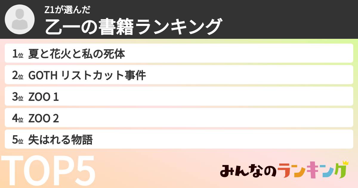 Z1さんの「乙一の書籍ランキング」