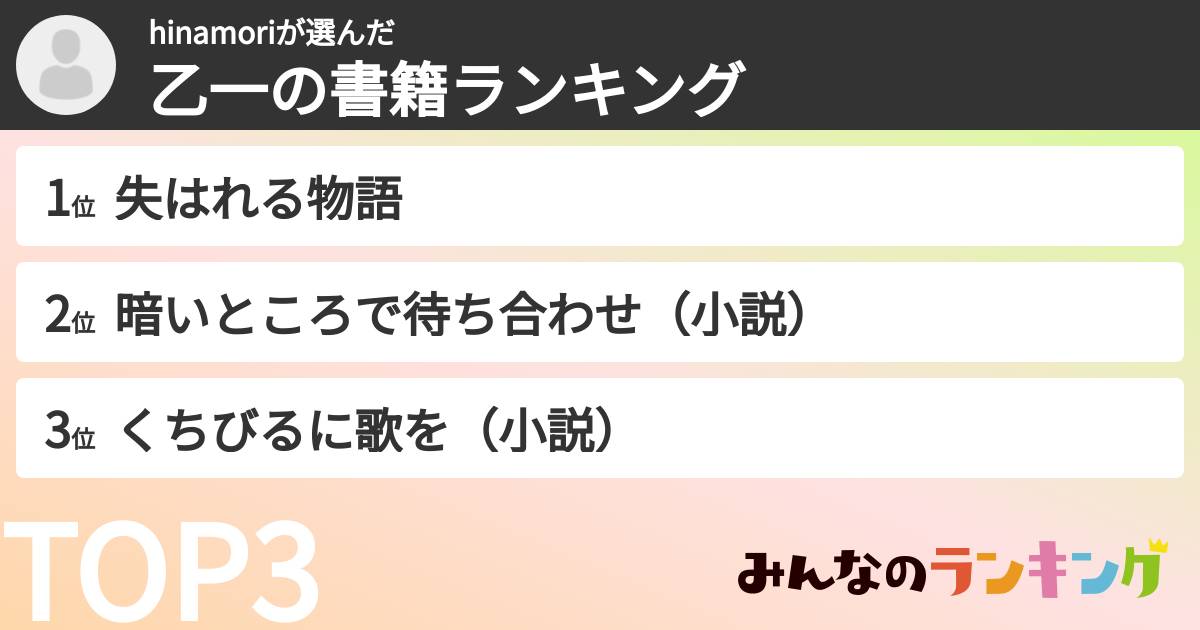 hinamoriさんの「乙一の書籍ランキング」