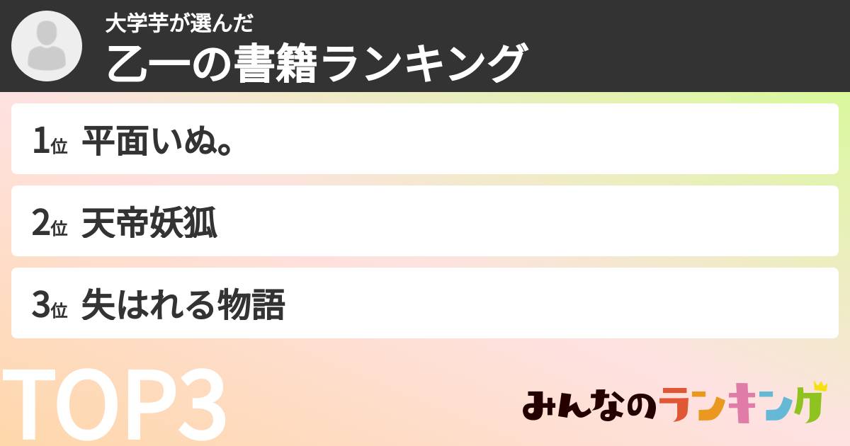 大学芋さんの「乙一の書籍ランキング」
