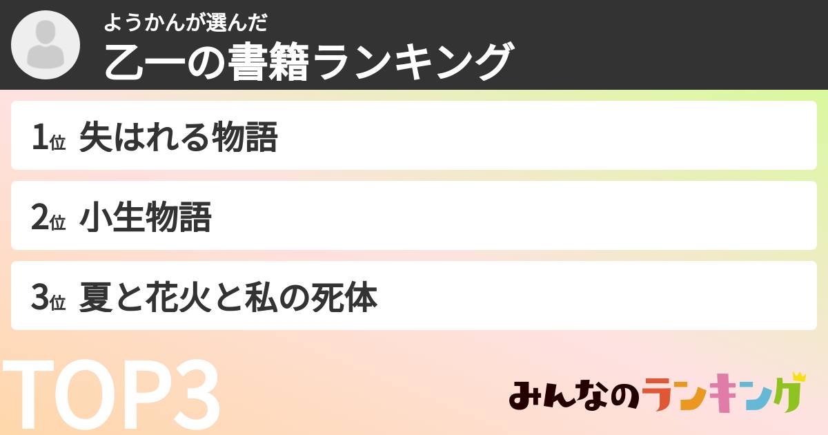 ようかんさんの「乙一の書籍ランキング」