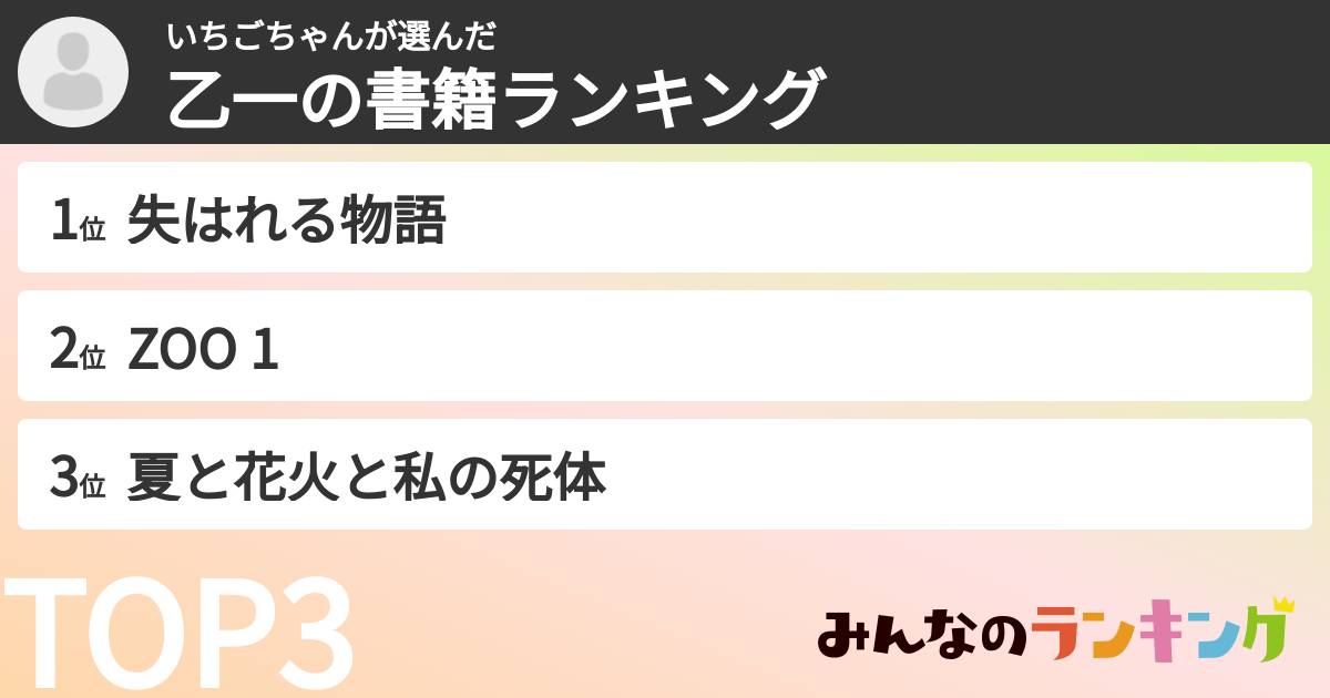 いちごちゃんさんの「乙一の書籍ランキング」