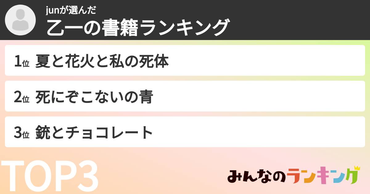junさんの「乙一の書籍ランキング」