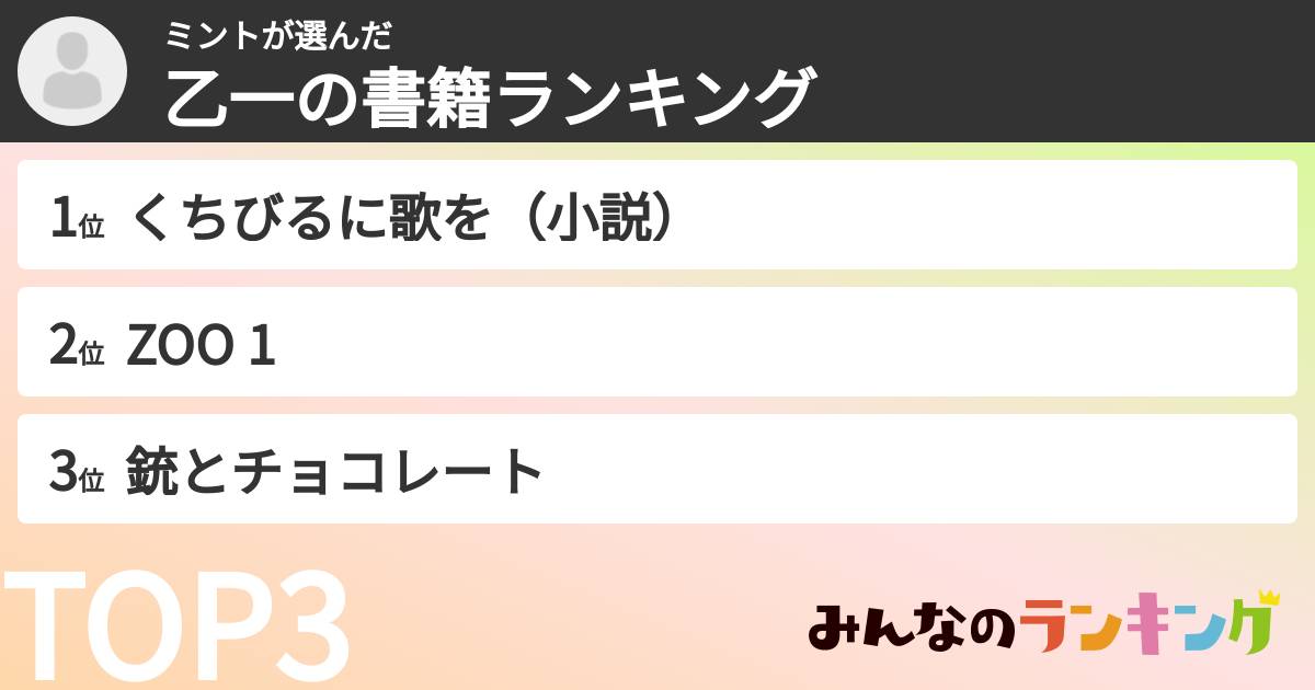 ミントさんの「乙一の書籍ランキング」