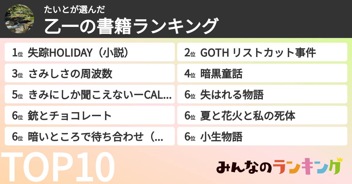 たいとさんの「乙一の書籍ランキング」