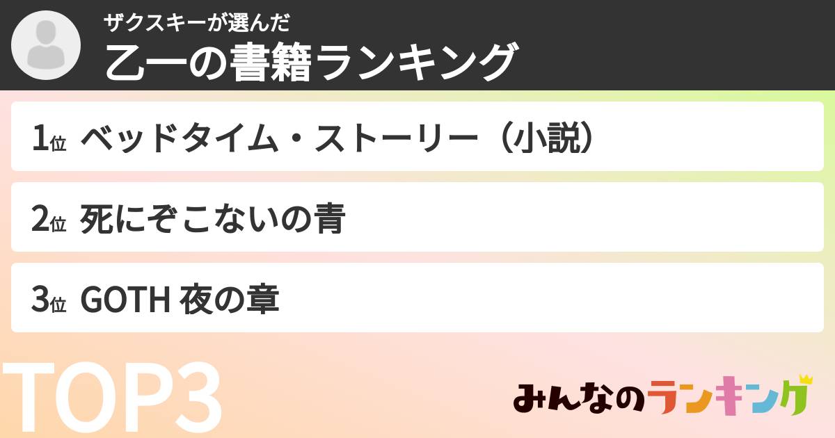 ザクスキーさんの「乙一の書籍ランキング」