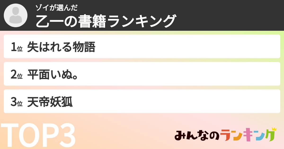 ゾイさんの「乙一の書籍ランキング」