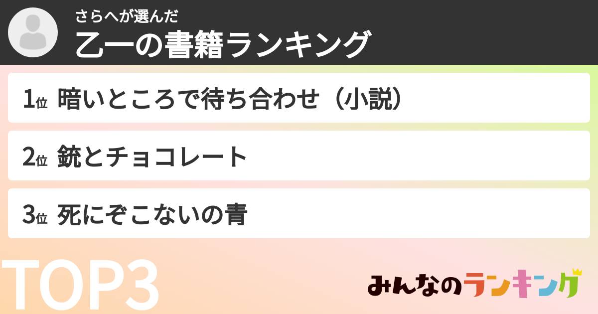 さらへさんの「乙一の書籍ランキング」