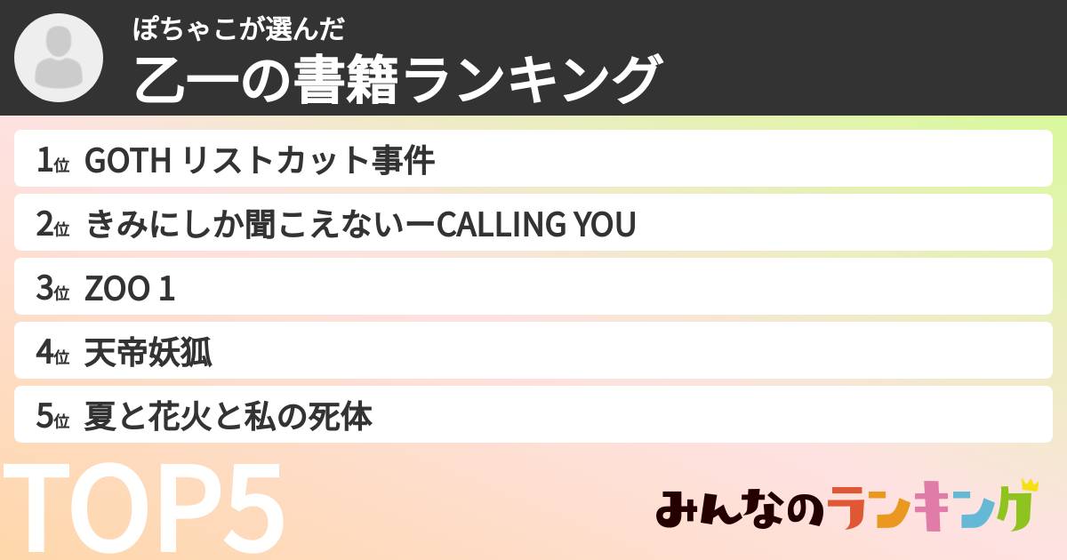ぽちゃこさんの「乙一の書籍ランキング」