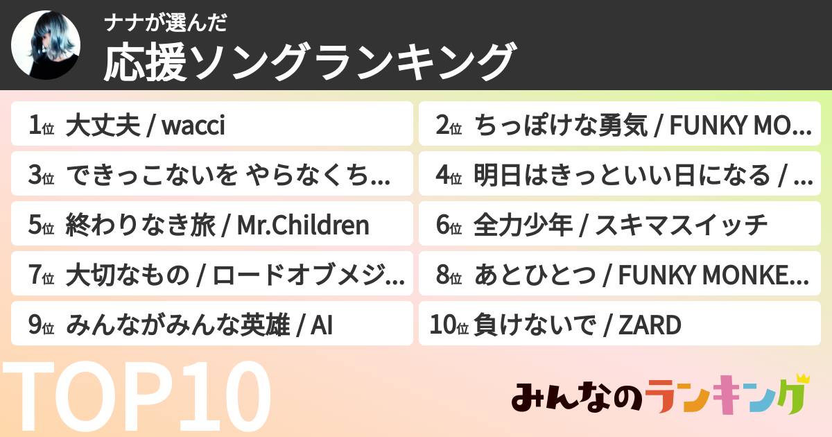 ナナさんの「応援ソングランキング」
