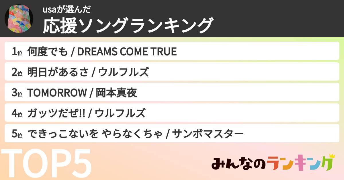 usaさんの「応援ソングランキング」