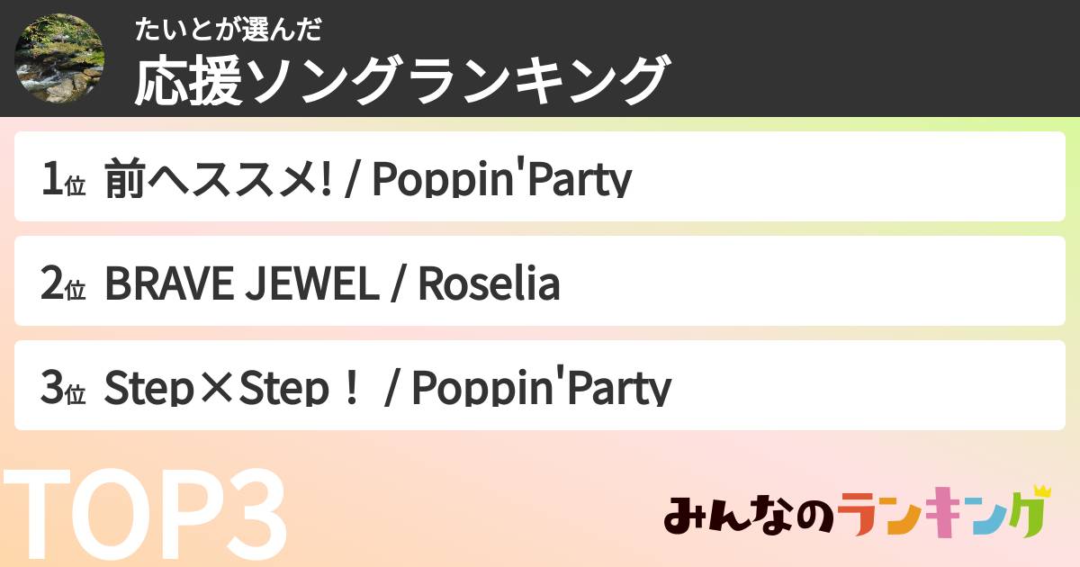 たいとさんの「応援ソングランキング」