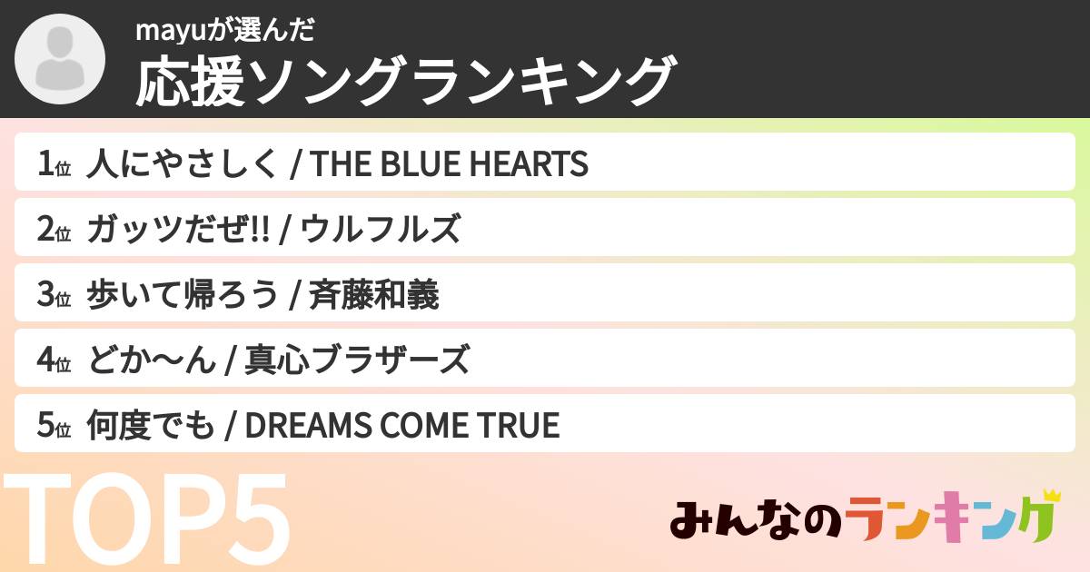 mayuさんの「応援ソングランキング」