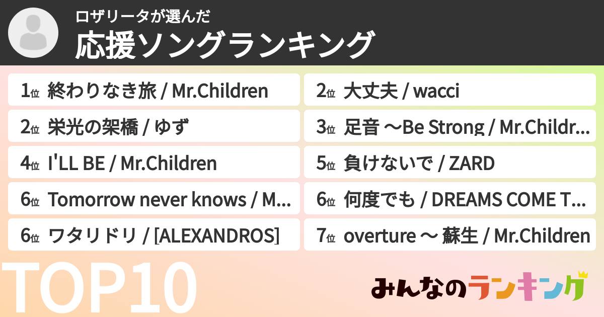 ロザリータさんの「応援ソングランキング」
