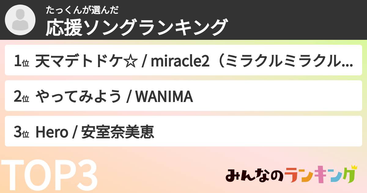 たっくんさんの「応援ソングランキング」
