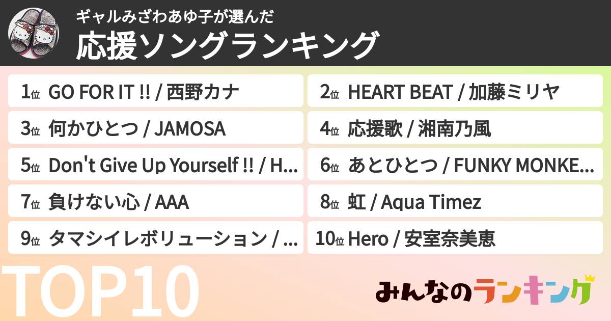 ギャルみざわあゆ子さんの「応援ソングランキング」