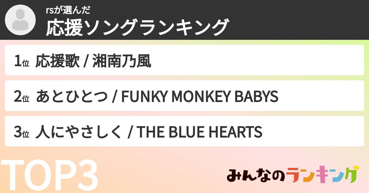 rsさんの「応援ソングランキング」