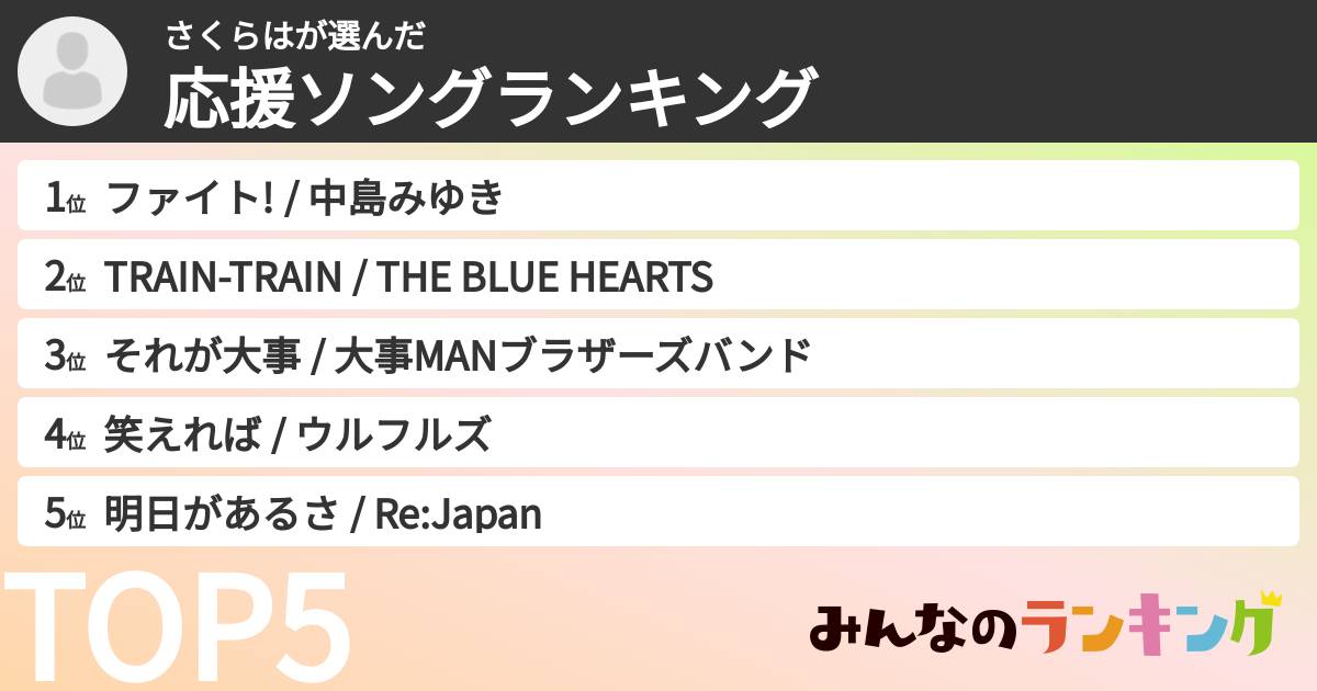 さくらはさんの「応援ソングランキング」