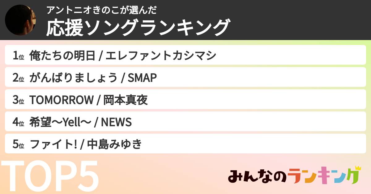 アントニオきのこさんの「応援ソングランキング」