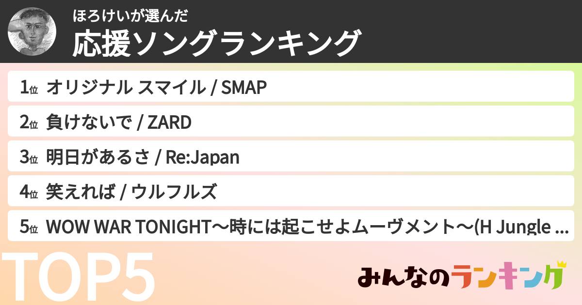 ほろけいさんの「応援ソングランキング」