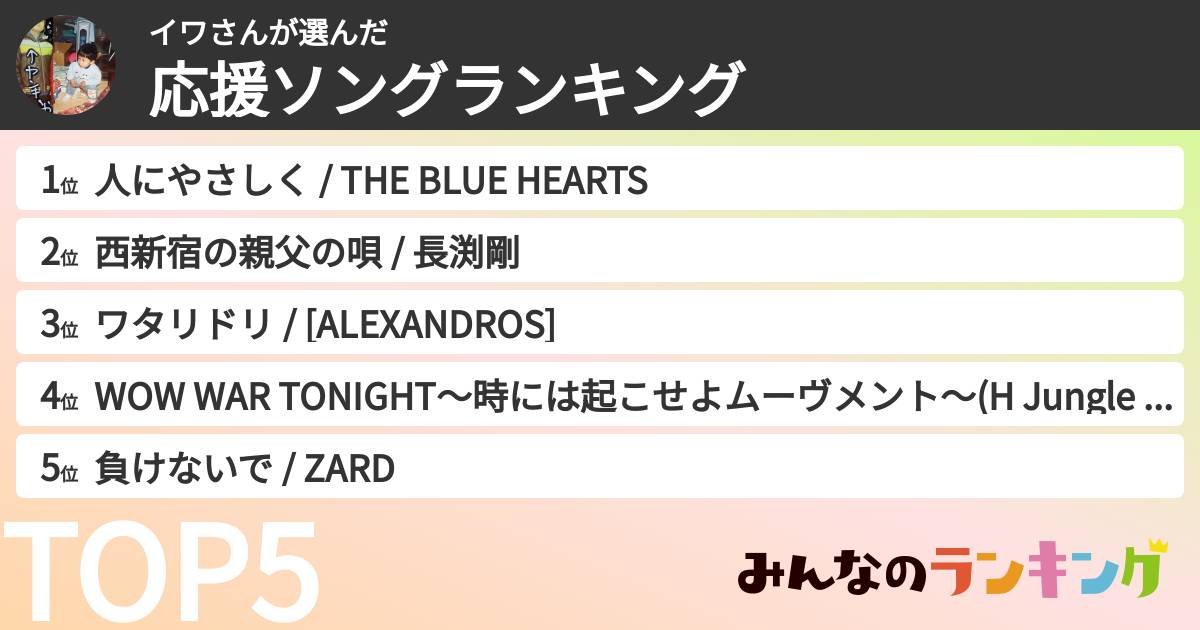 イワさんさんの「応援ソングランキング」
