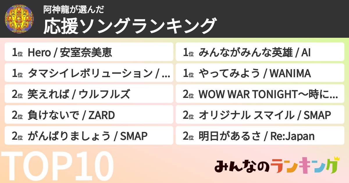 阿神龍さんの「応援ソングランキング」