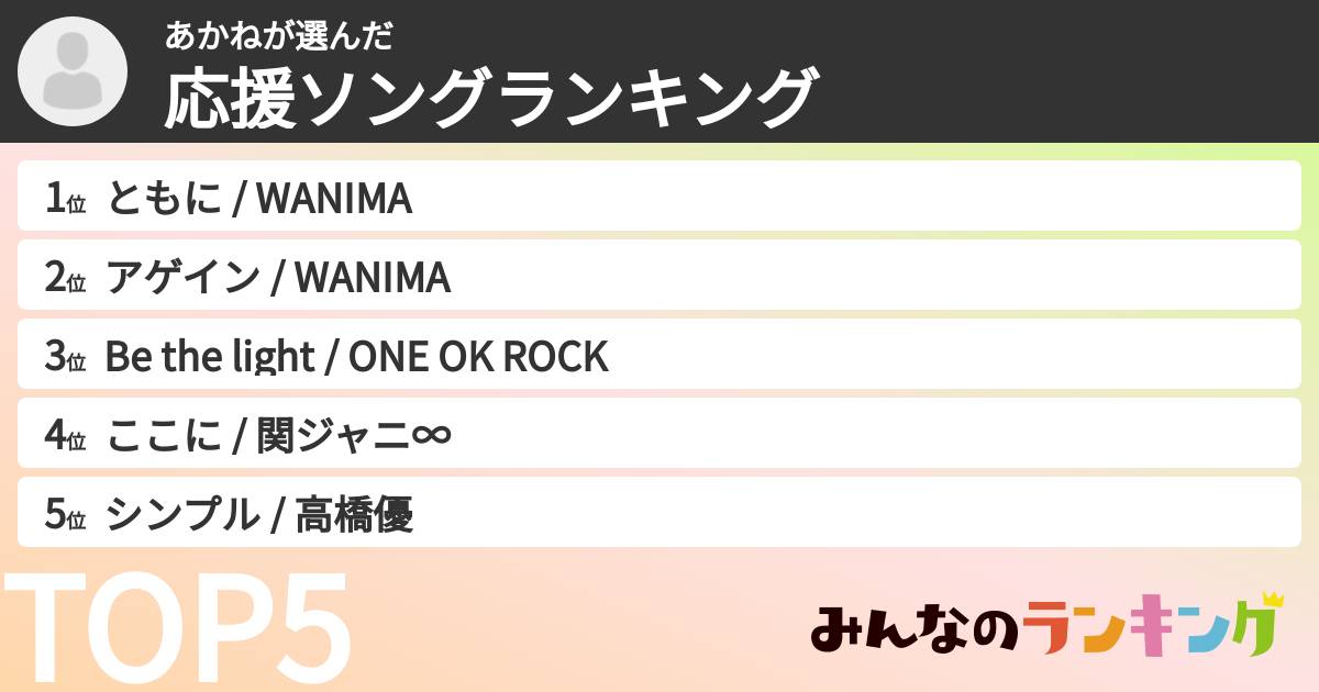 あかねさんの「応援ソングランキング」