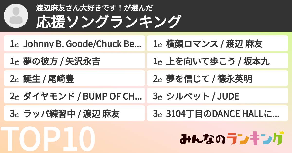 渡辺麻友さん大好きです!さんの「応援ソングランキング」