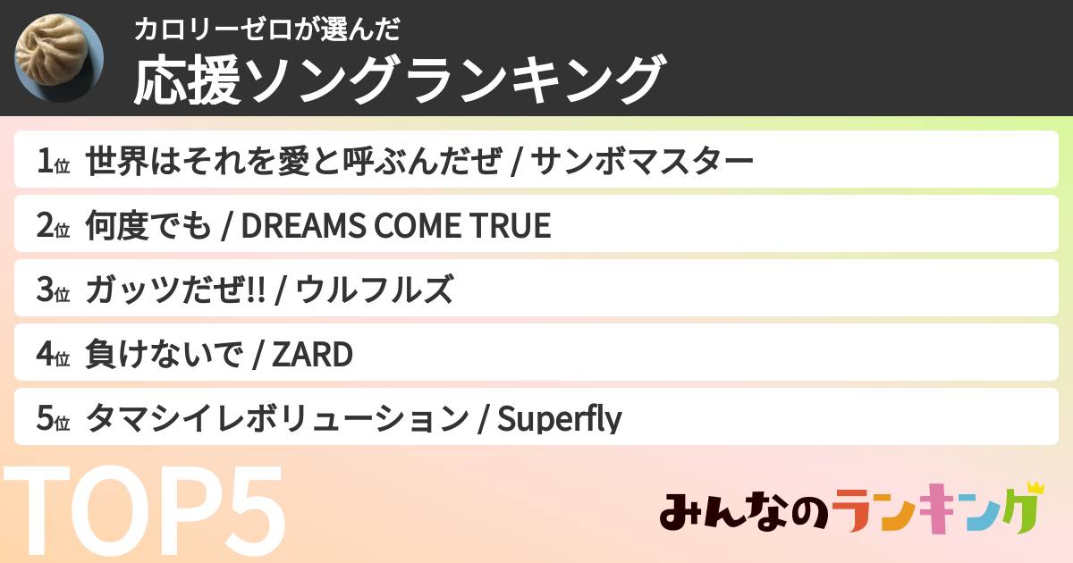 カロリーゼロさんの「応援ソングランキング」