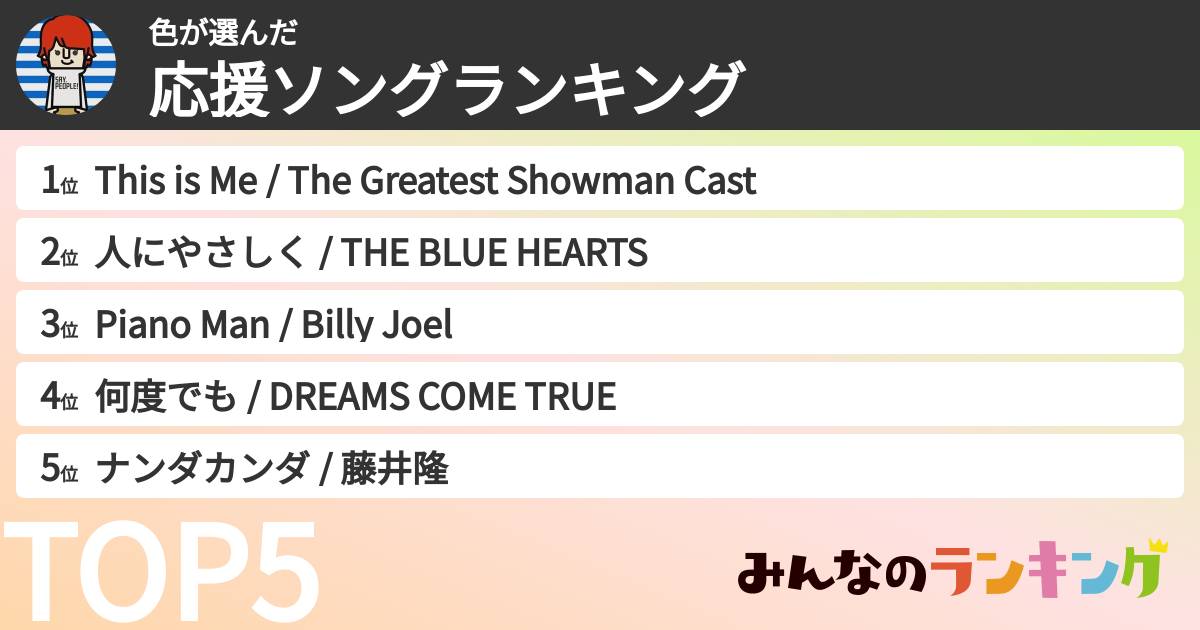 色さんの「応援ソングランキング」