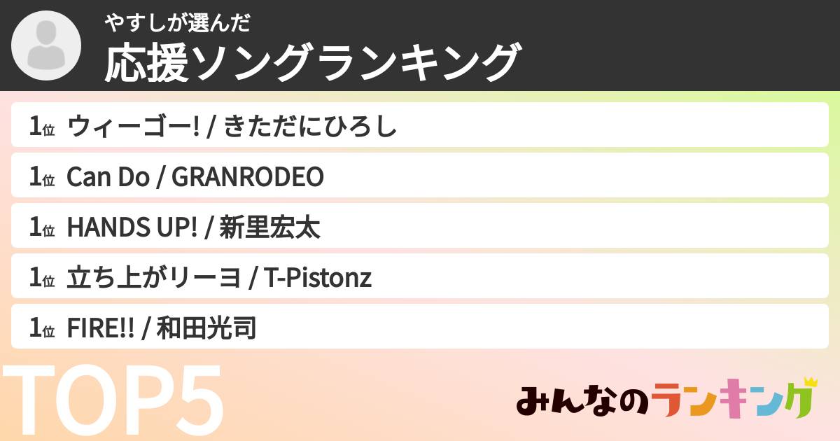 やすしさんの「応援ソングランキング」