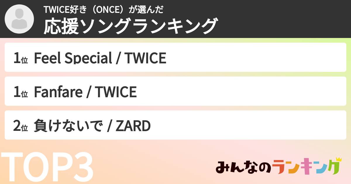 TWICE好き(ONCE)さんの「応援ソングランキング」