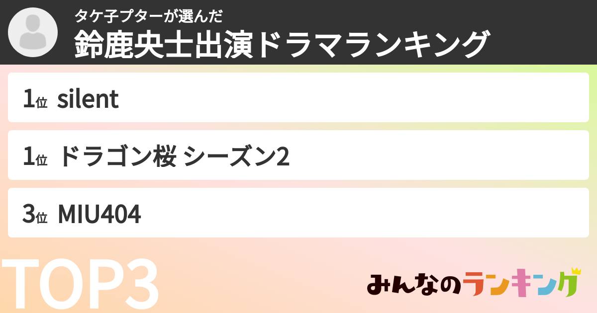 タケ子プターさんの「鈴鹿央士出演ドラマランキング」