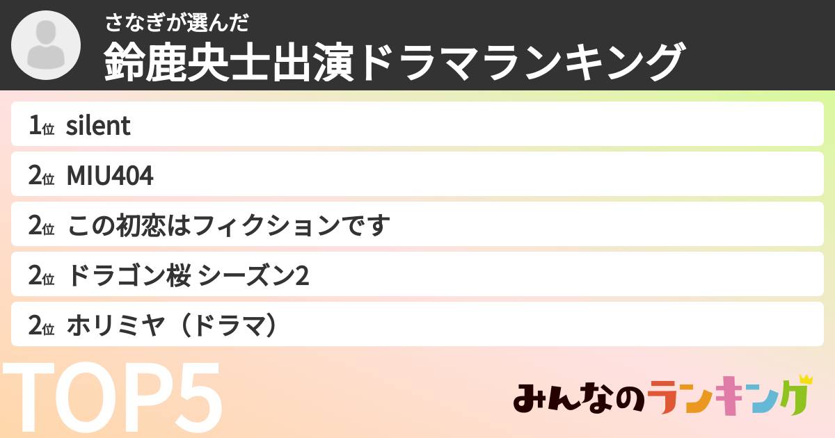 さなぎさんの「鈴鹿央士出演ドラマランキング」