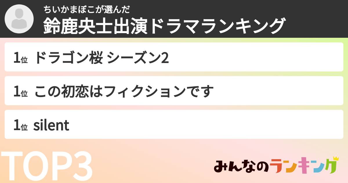 ちいかまぼこさんの「鈴鹿央士出演ドラマランキング」