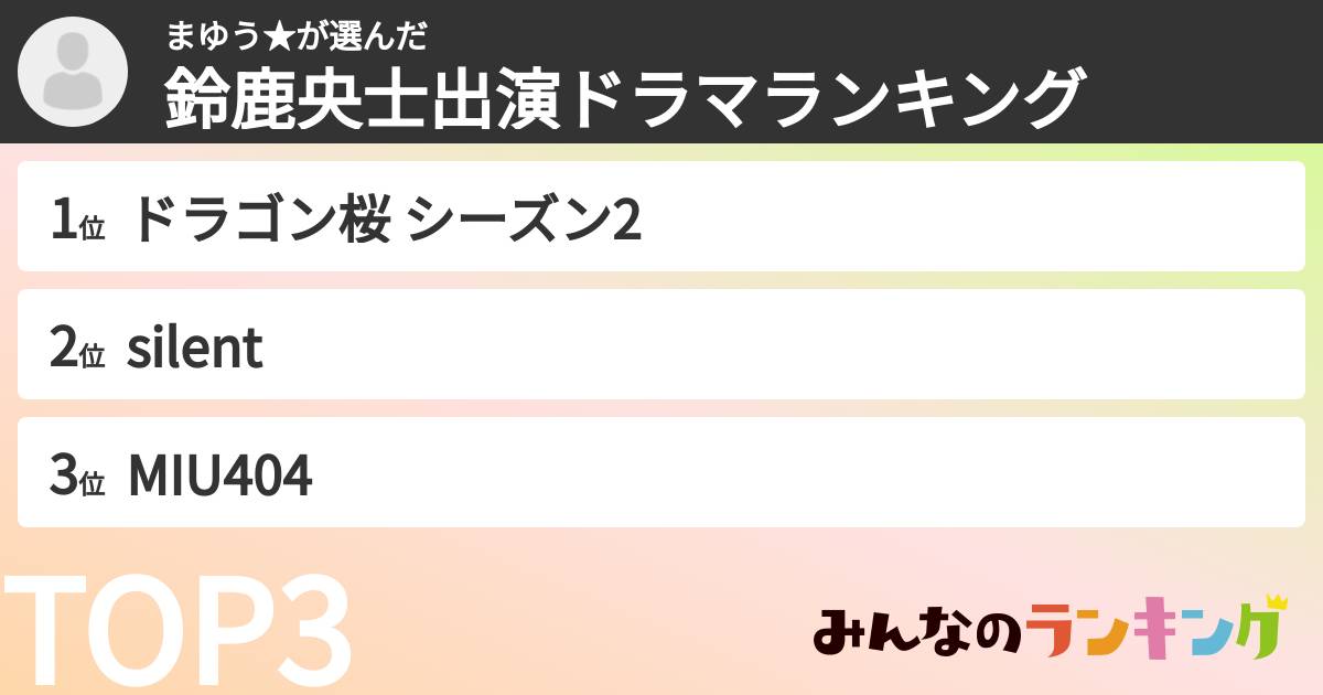 まゆう★さんの「鈴鹿央士出演ドラマランキング」