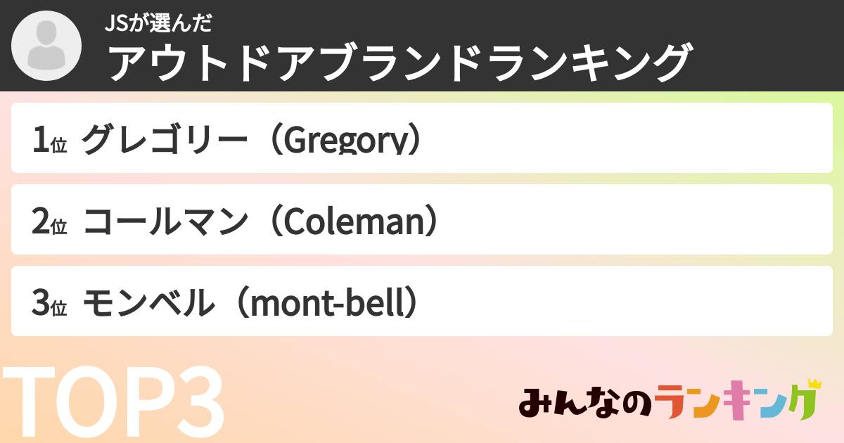 JSさんの「アウトドアブランドランキング」