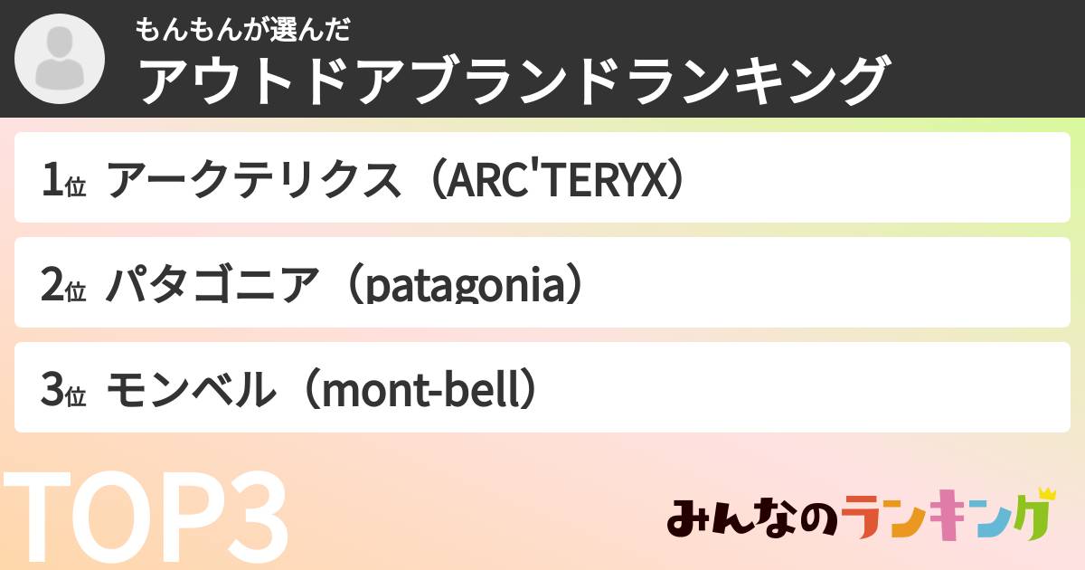 もんもんさんの「アウトドアブランドランキング」