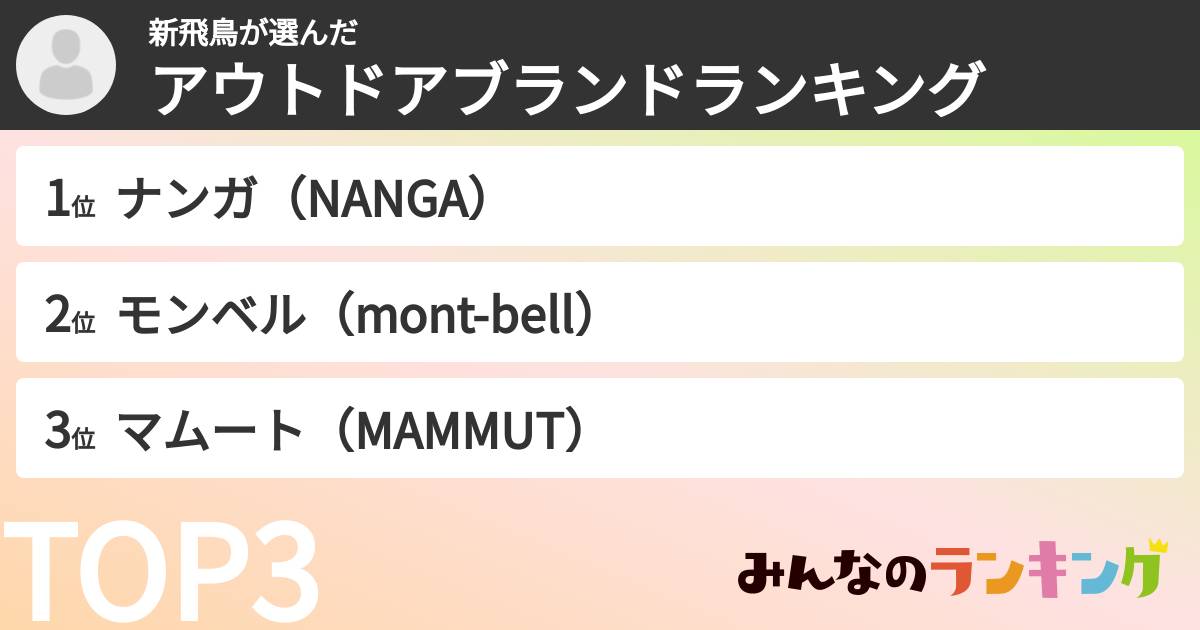 新飛鳥さんの「アウトドアブランドランキング」