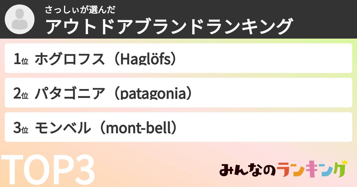 さっしぃさんの「アウトドアブランドランキング」