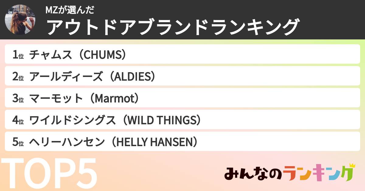 MZさんの「アウトドアブランドランキング」