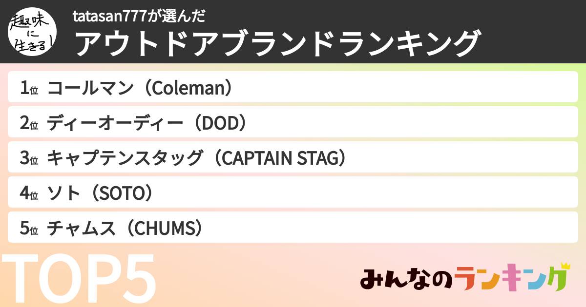 tatasan777さんの「アウトドアブランドランキング」