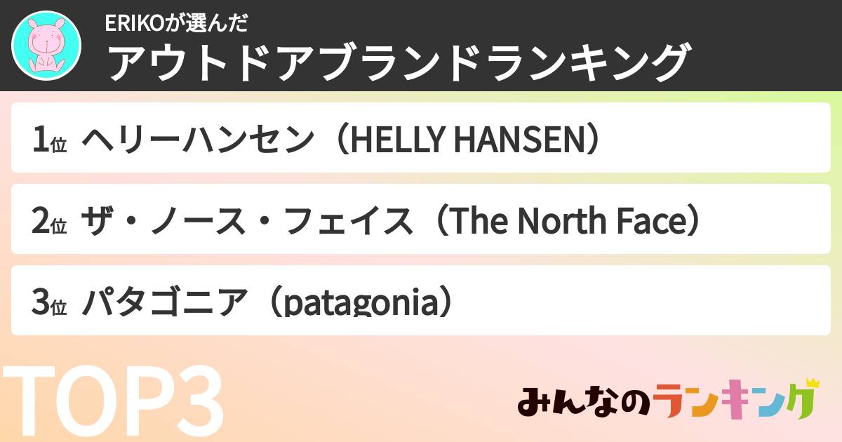 ERIKOさんの「アウトドアブランドランキング」