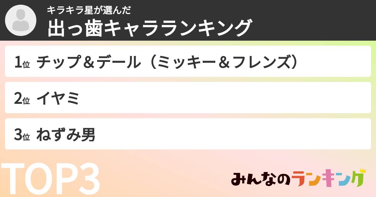 キラキラ星さんの「出っ歯キャラランキング」