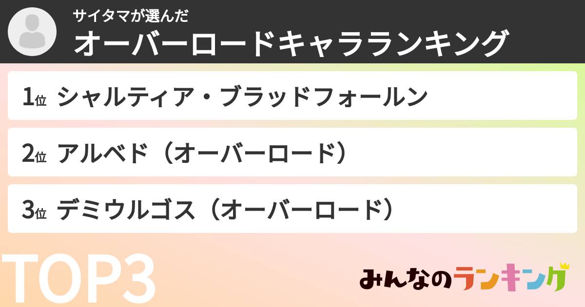 サイタマさんの「オーバーロードキャラランキング」