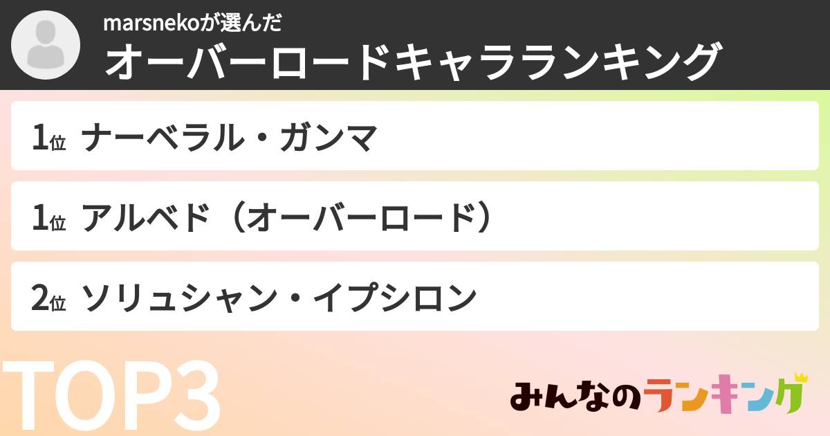 marsnekoさんの「オーバーロードキャラランキング」